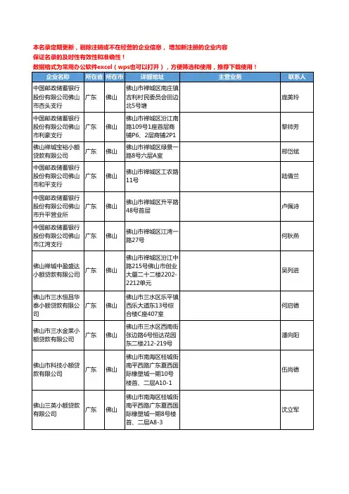 2020新版广东省佛山小额贷款工商企业公司名录名单黄页联系方式大全31家