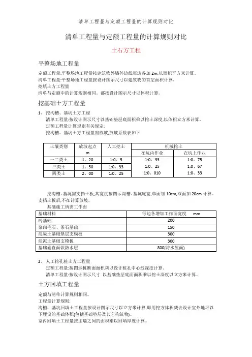 清单工程量和定额工程量的计算规则对比