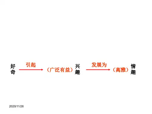 《过富有情趣的生活》PPT课件.ppt