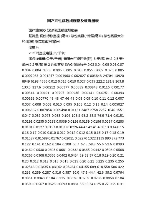 国产油性漆包线规格及载流量表