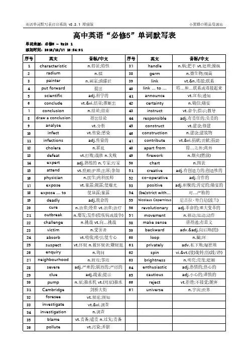 61_B5_高中人教版_2_英文+中文_必修5_英语词汇表单元单词表(双面打印)