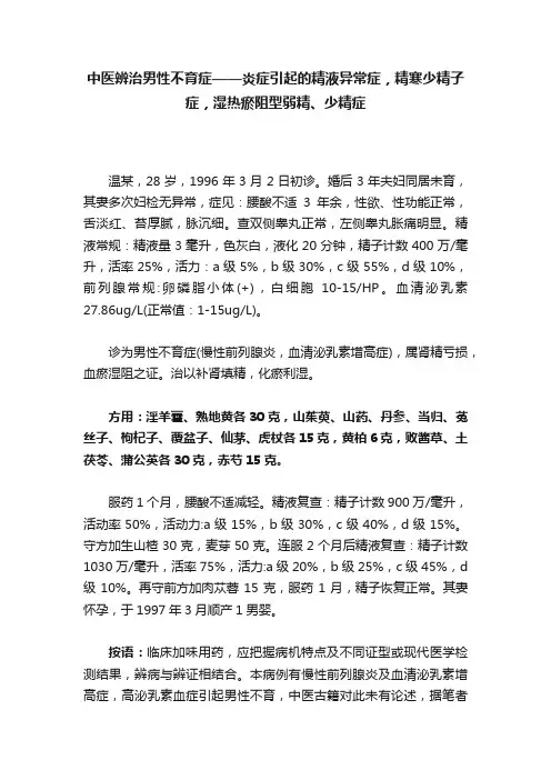 中医辨治男性不育症——炎症引起的精液异常症，精寒少精子症，湿热瘀阻型弱精、少精症
