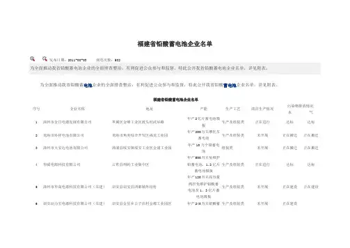 (完整word版)福建省铅酸蓄电池企业名单