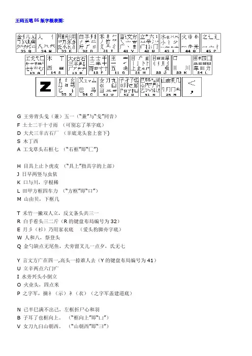 王码五笔86版字根表图