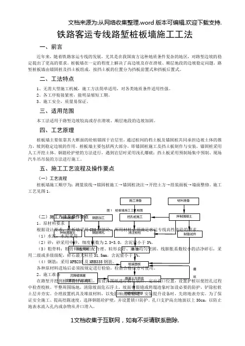铁路客运专线路堑桩板墙施工工法