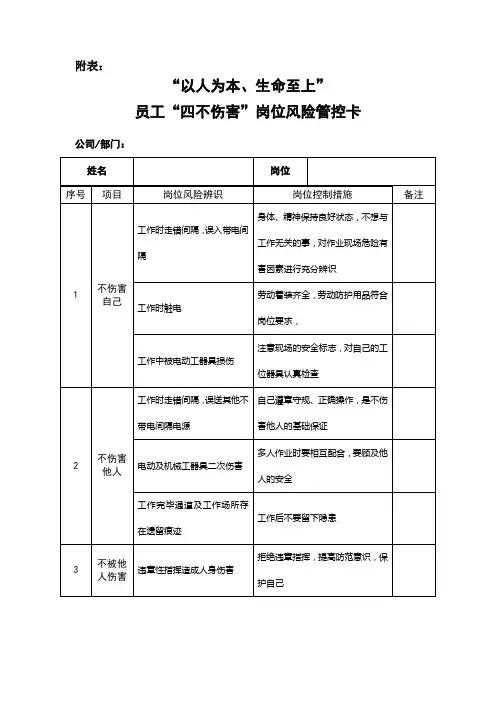 电厂现场作业风险管控卡