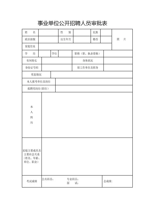 事业单位公开招聘人员审批表【范本模板】