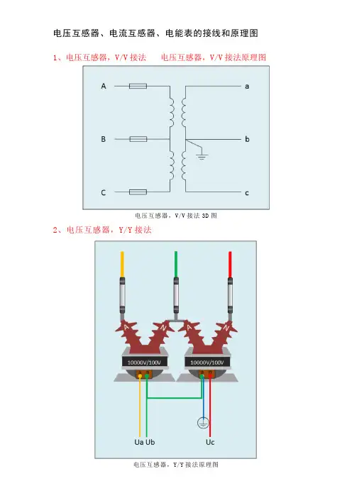 电压互感器、电流互感器、电能表的接线和原理图