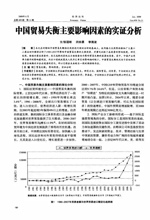中国贸易失衡主要影响因素的实证分析