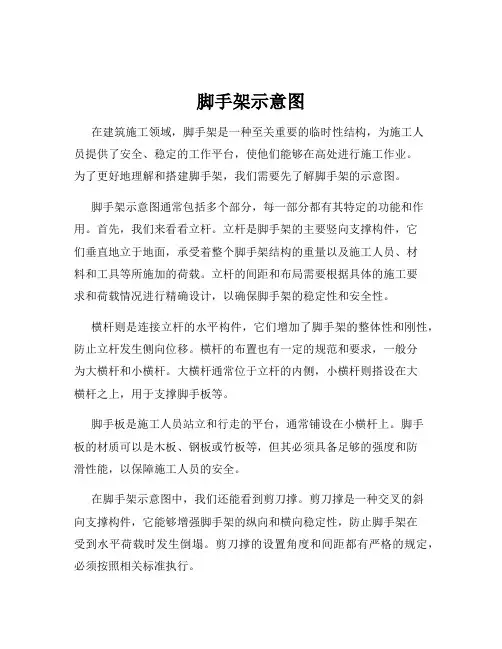 脚手架示意图