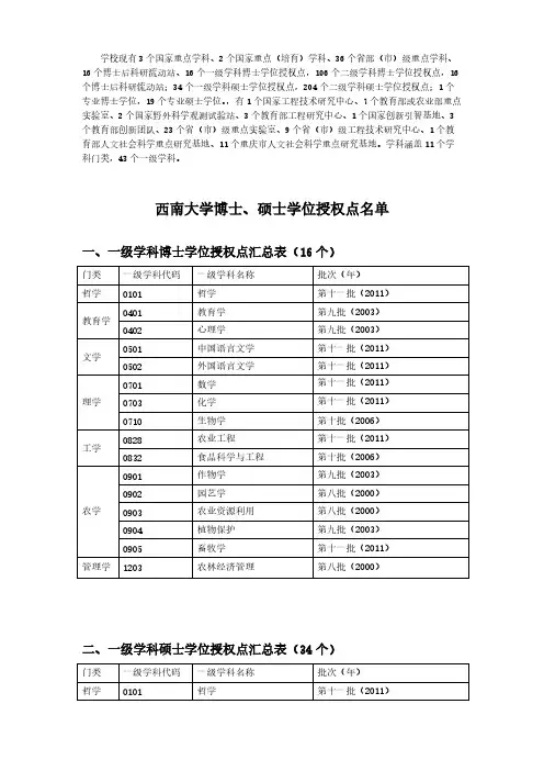 西南大学博士、硕士学位授权点名单-推荐下载