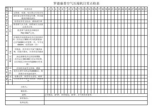螺杆空压机日常点检表