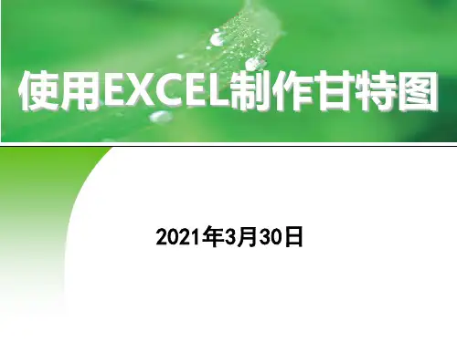 手把手教您绘制甘特图