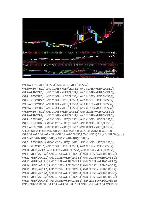 通达信指标公式源码 操盘手主图指标(黄托底买进,蓝压顶卖出)