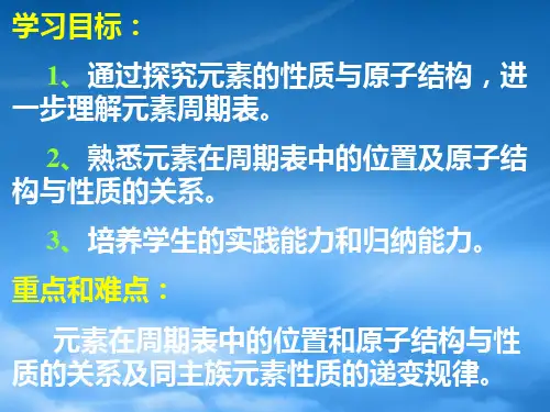 高中化学必修2元素周期表2ppt.ppt