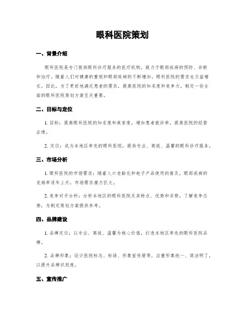 眼科医院策划