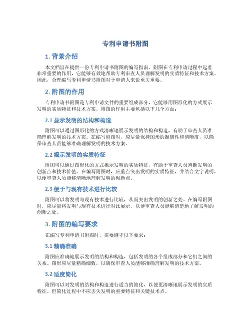 专利申请书附图