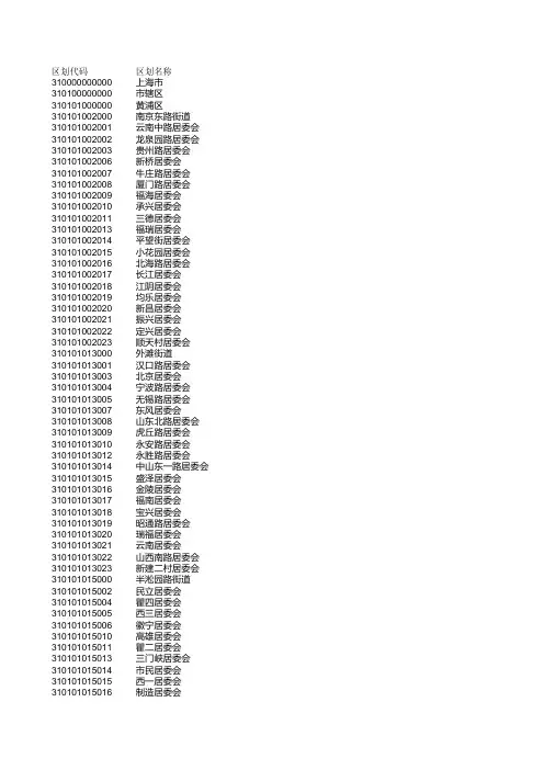 区划名称与代码(2011年)