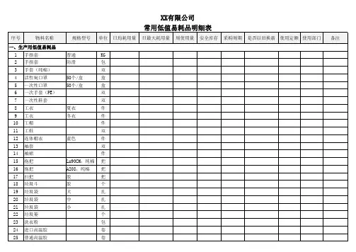 常用低值易耗品明细表