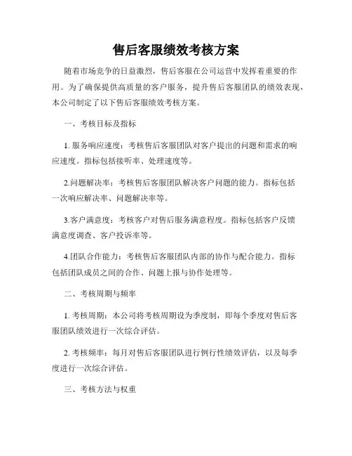 售后客服绩效考核方案