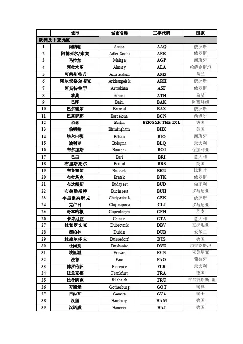 国际城市航空三字代码索