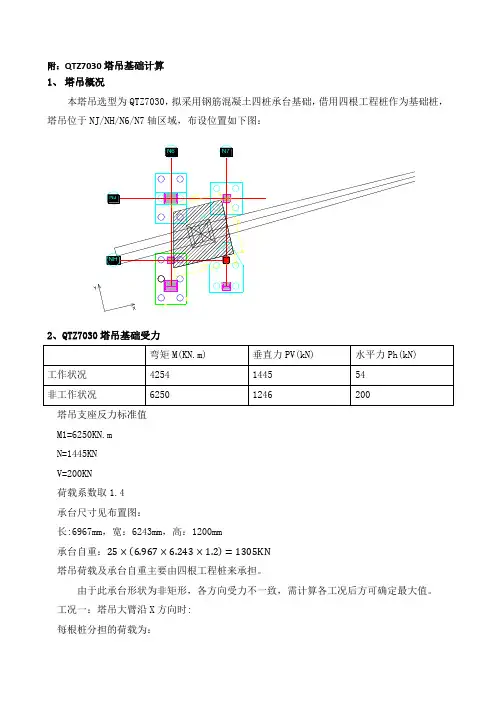 QTZ7030塔吊基础计算