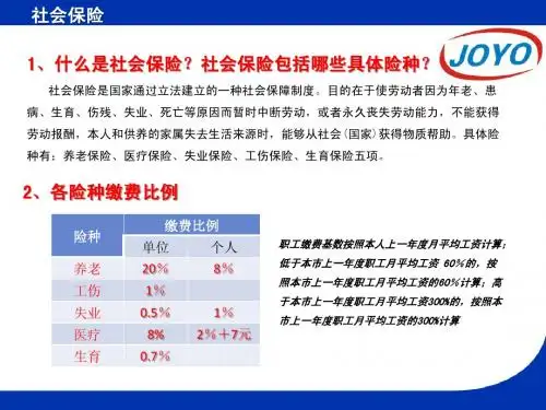 社会保险知识问答