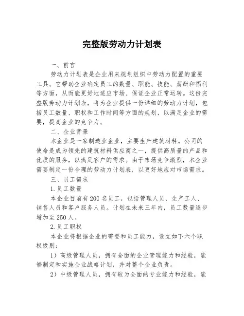 完整版劳动力计划表