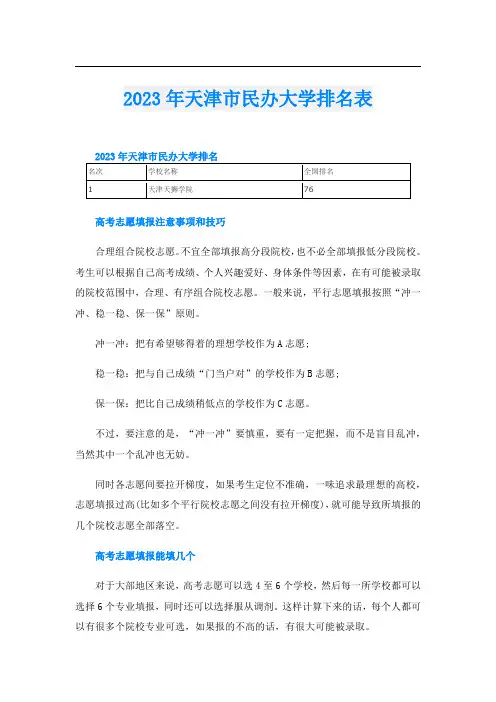 2023年天津市民办大学排名表