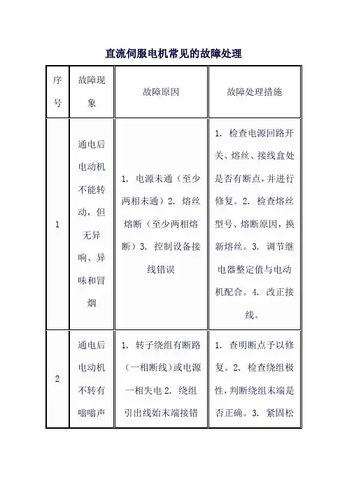 直流伺服电机常见的故障处理