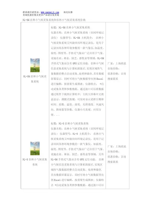 NL-5H农林小气候采集系统和农林小气候采集系统价格