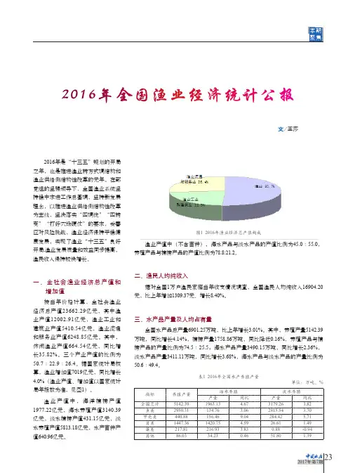 2016年全国渔业经济统计公报