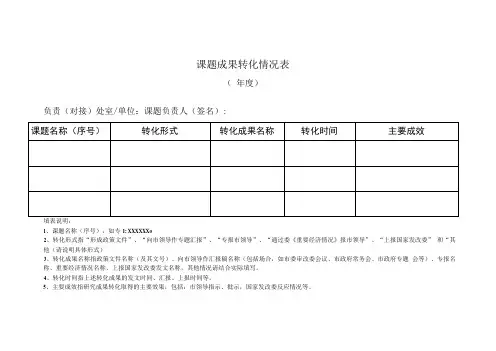 课题成果转化情况表