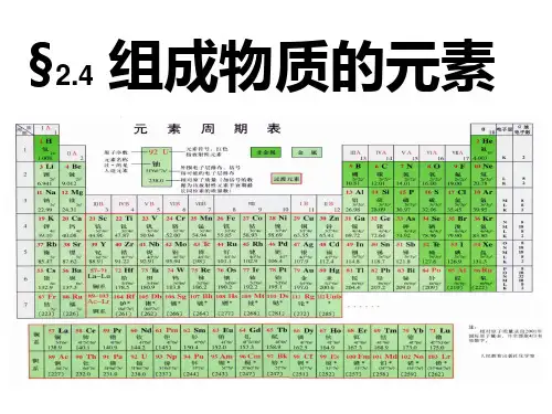浙教版科学八年级下册2.4 组成物质的元素(共26张PPT)