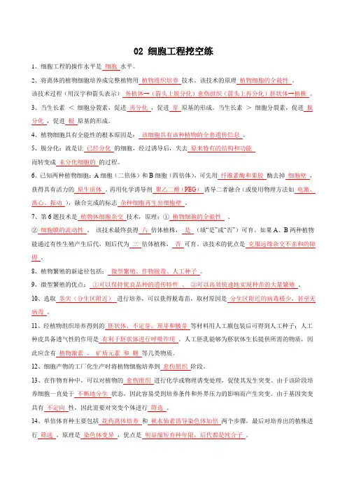 02 细胞工程挖空练-备考高考生物一轮复习专练(人教版选修3)(答案版)
