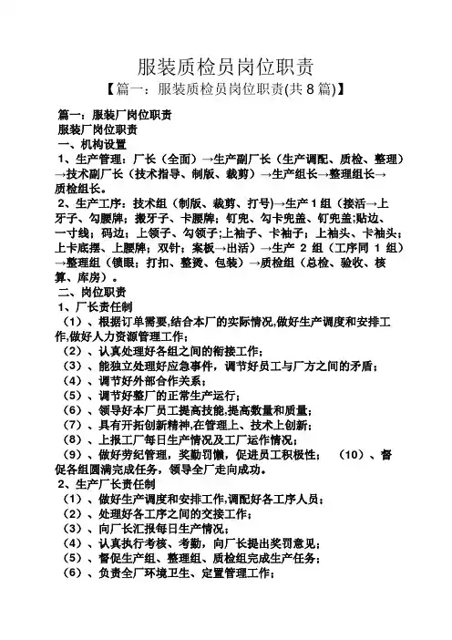 服装质检员岗位职责