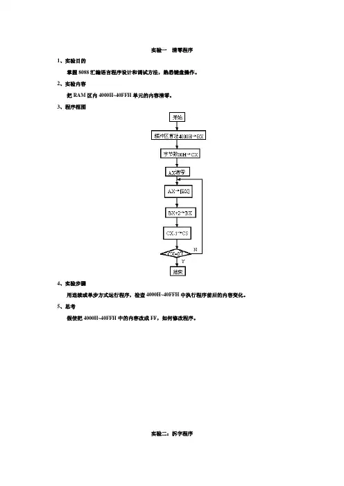 微机原理实验