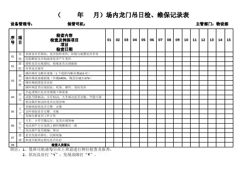 场内龙门吊日检记录表