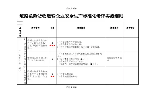 道路危险货物运输企业安全生产标准化考评实施细则之欧阳文创编
