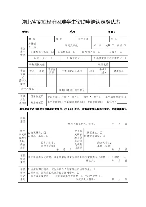 湖北省家庭经济困难学生资助申请认定确认表
