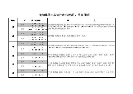 莱钢集团双休、节假日班车