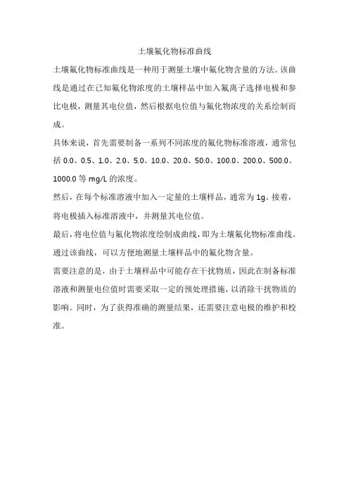 土壤氟化物标准曲线