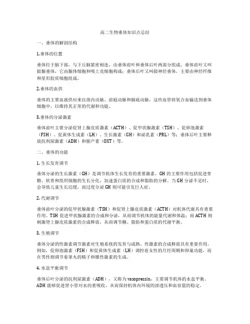 高二生物垂体知识点总结