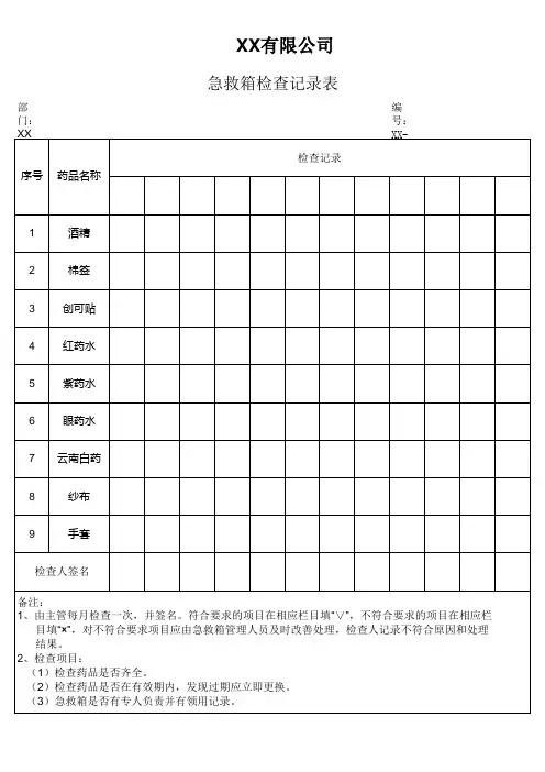 急救箱检查记录表
