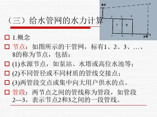 给水工程规划