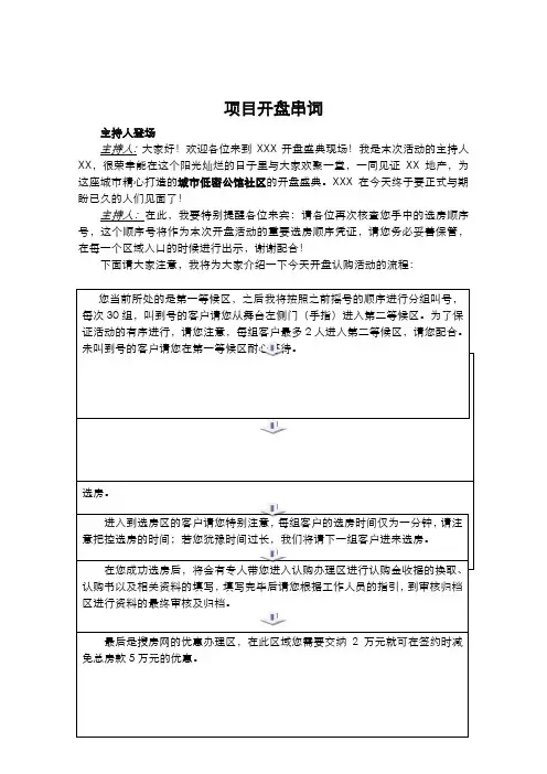 项目开盘主持人开盘串词