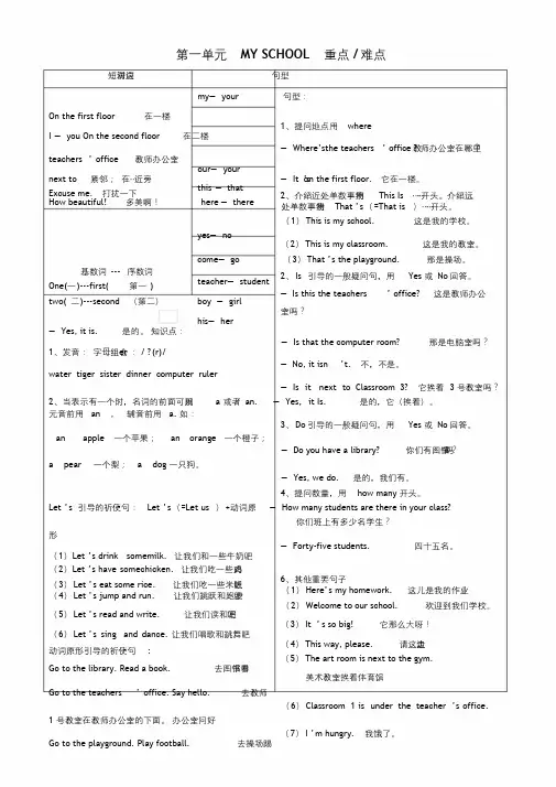 pep人教版四年级英语下册知识点汇总
