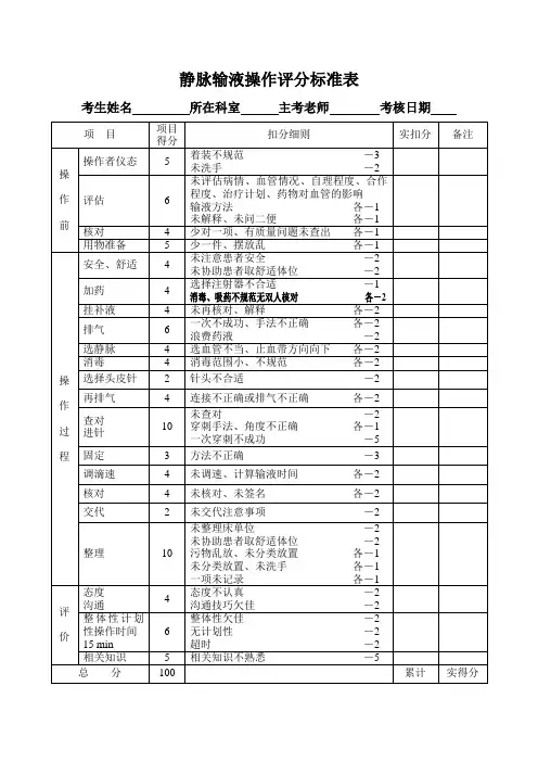 静脉输液操作评分标准表
