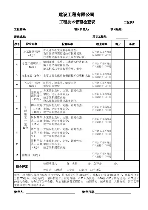工程技术管理检查表