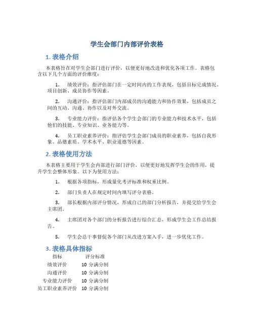 学生会部门内部评价表格